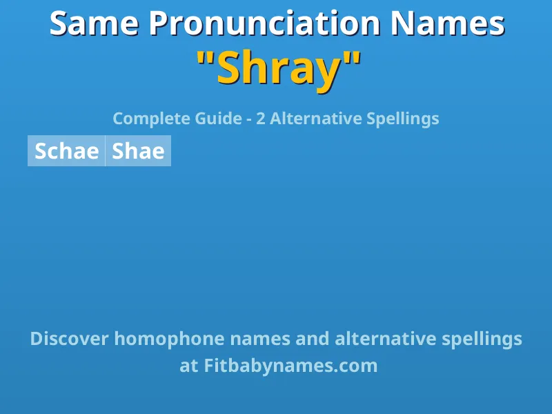 Infographic: Shray same pronunciation names, similar names, and homophone names
