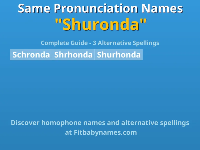 Infographic: Shuronda same pronunciation names, similar names, and homophone names