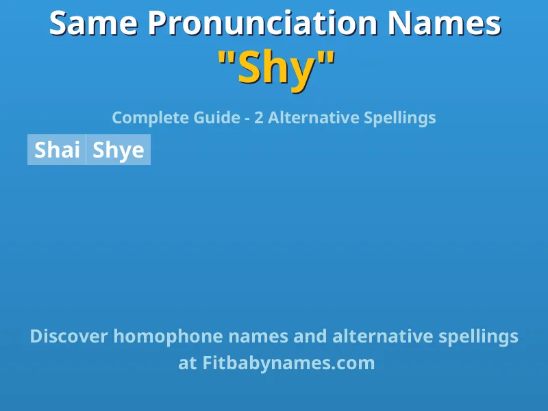Infographic: Shy same pronunciation names, similar names, and homophone names
