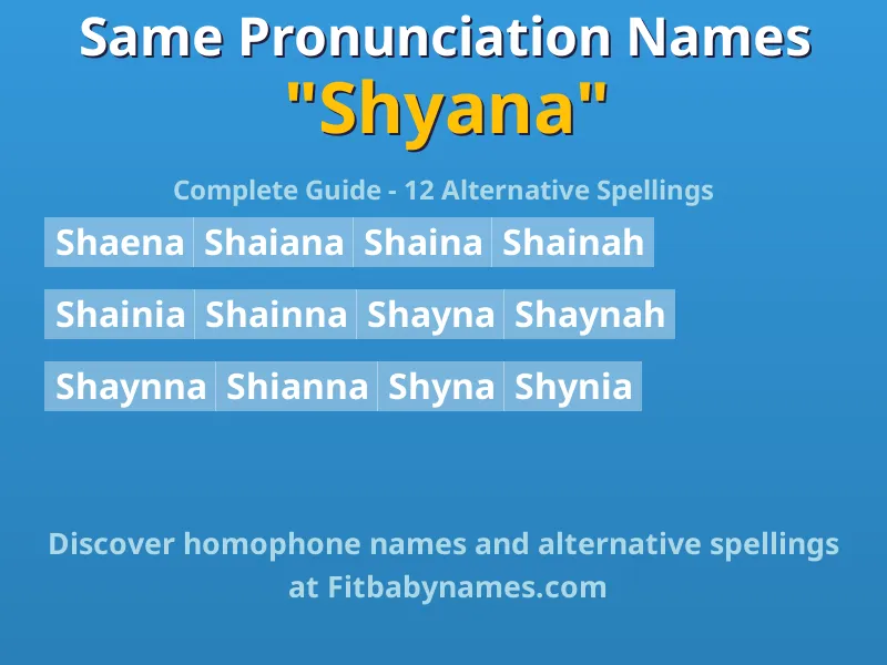 Infographic: Shyana same pronunciation names, similar names, and homophone names