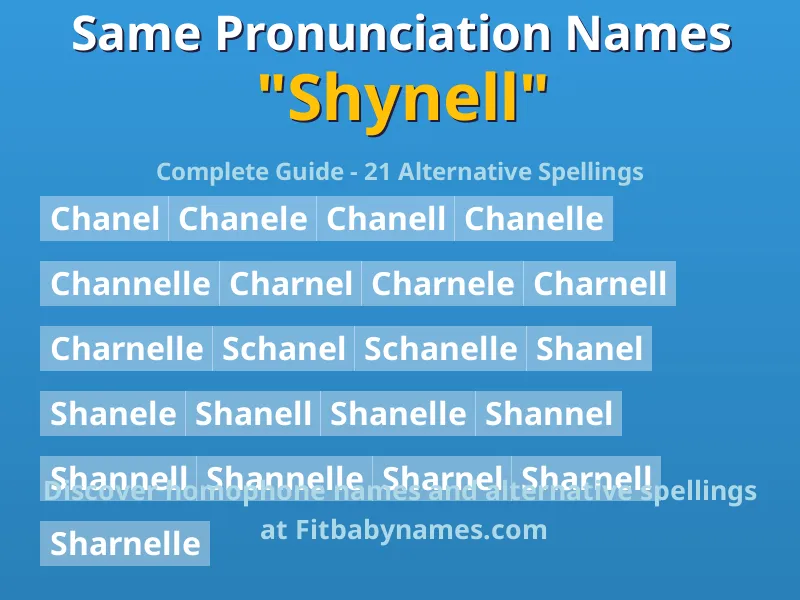 Infographic: Shynell same pronunciation names, similar names, and homophone names