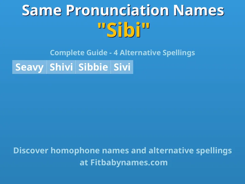 Infographic: Sibi same pronunciation names, similar names, and homophone names