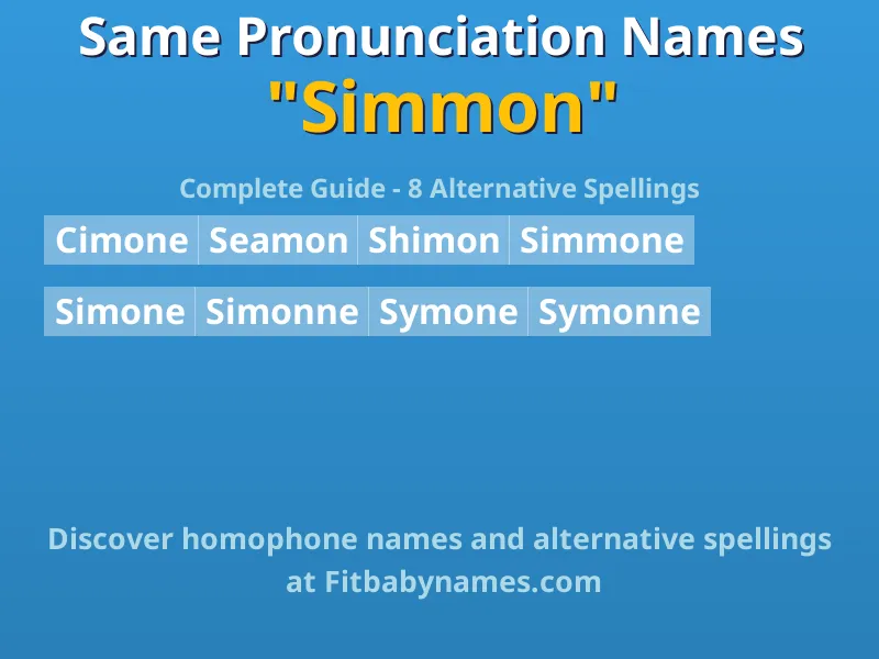Infographic: Simmon same pronunciation names, similar names, and homophone names