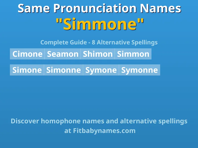 Infographic: Simmone same pronunciation names, similar names, and homophone names