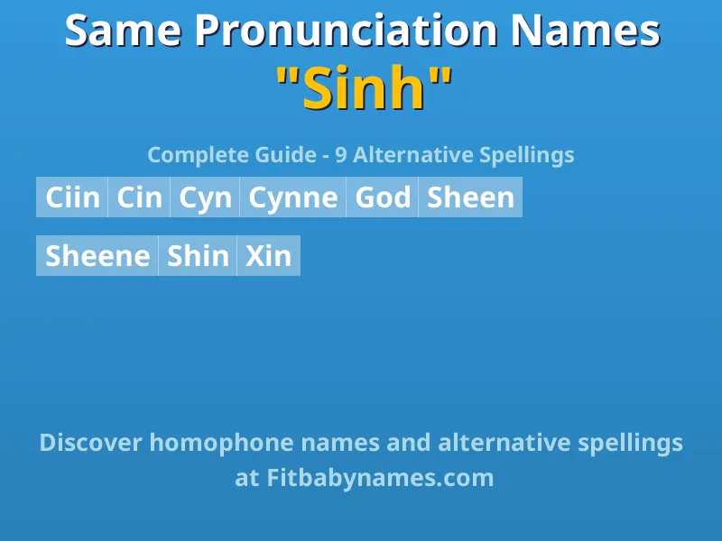 Infographic: Sinh same pronunciation names, similar names, and homophone names