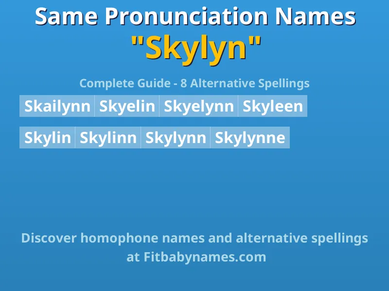 Infographic: Skylyn same pronunciation names, similar names, and homophone names