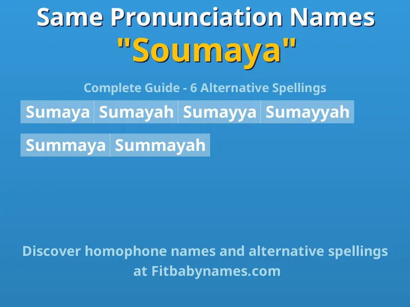 Infographic: Soumaya same pronunciation names, similar names, and homophone names