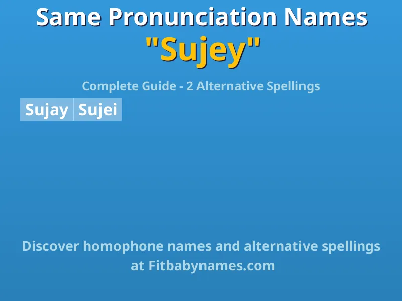 Infographic: Sujey same pronunciation names, similar names, and homophone names