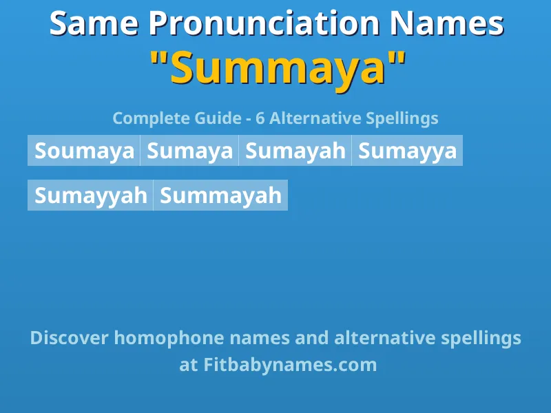 Infographic: Summaya same pronunciation names, similar names, and homophone names