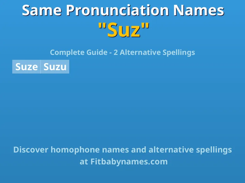 Infographic: Suz same pronunciation names, similar names, and homophone names