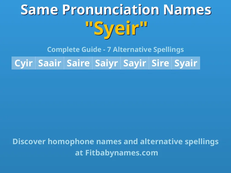 Infographic: Syeir same pronunciation names, similar names, and homophone names