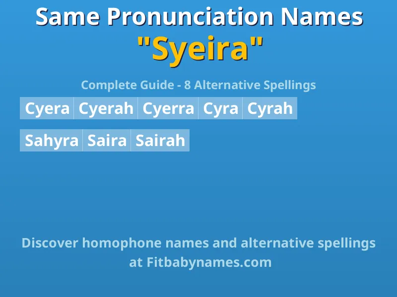 Infographic: Syeira same pronunciation names, similar names, and homophone names