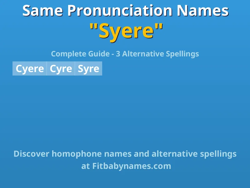 Infographic: Syere same pronunciation names, similar names, and homophone names