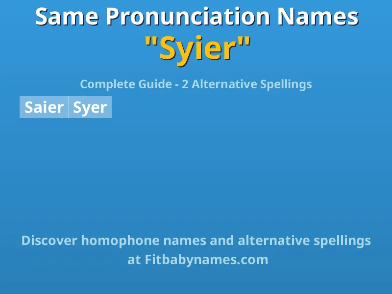 Infographic: Syier same pronunciation names, similar names, and homophone names