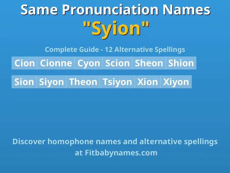Infographic: Syion same pronunciation names, similar names, and homophone names