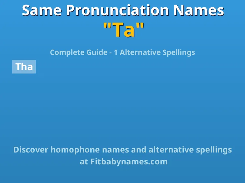 Infographic: Ta same pronunciation names, similar names, and homophone names