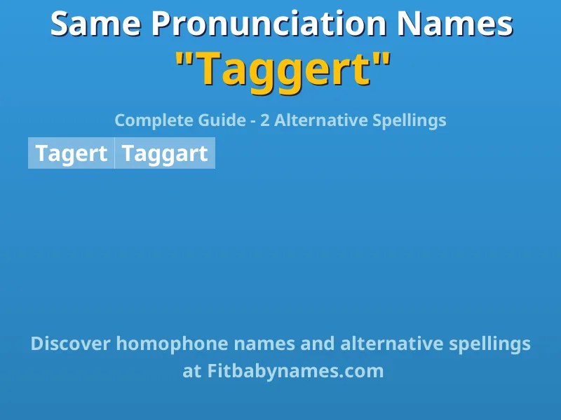 Infographic: Taggert same pronunciation names, similar names, and homophone names