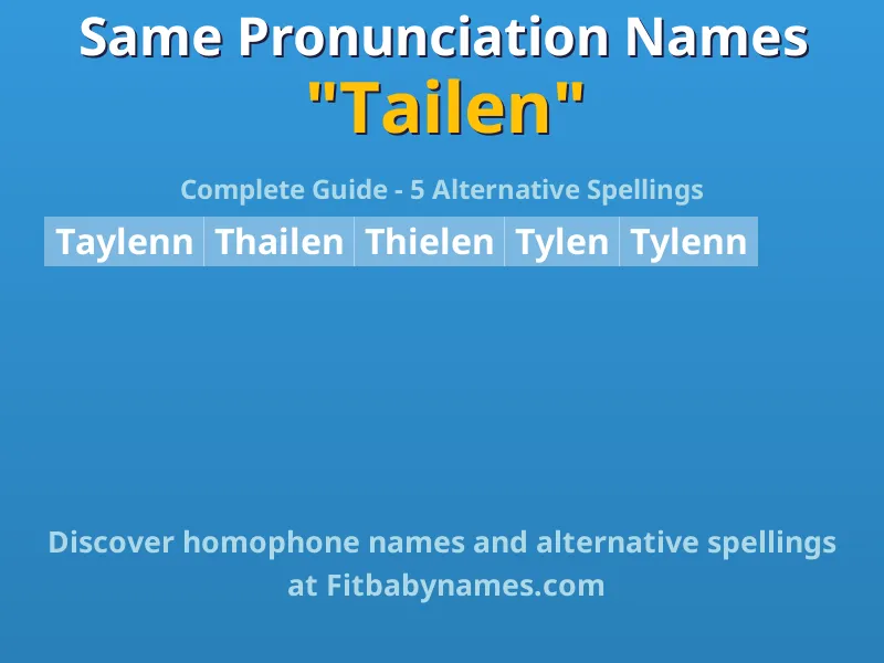 Infographic: Tailen same pronunciation names, similar names, and homophone names
