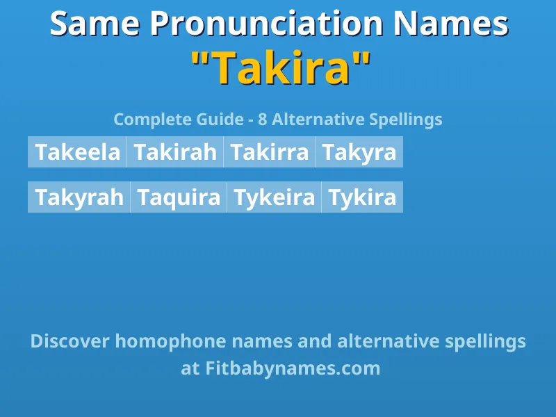 Infographic: Takira same pronunciation names, similar names, and homophone names