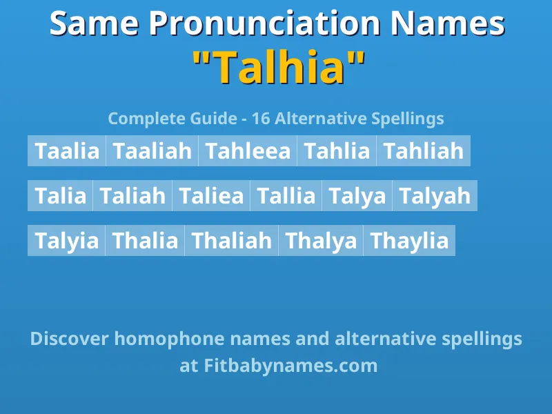 Infographic: Talhia same pronunciation names, similar names, and homophone names