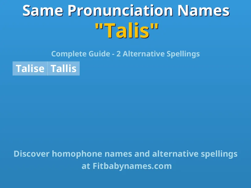 Infographic: Talis same pronunciation names, similar names, and homophone names