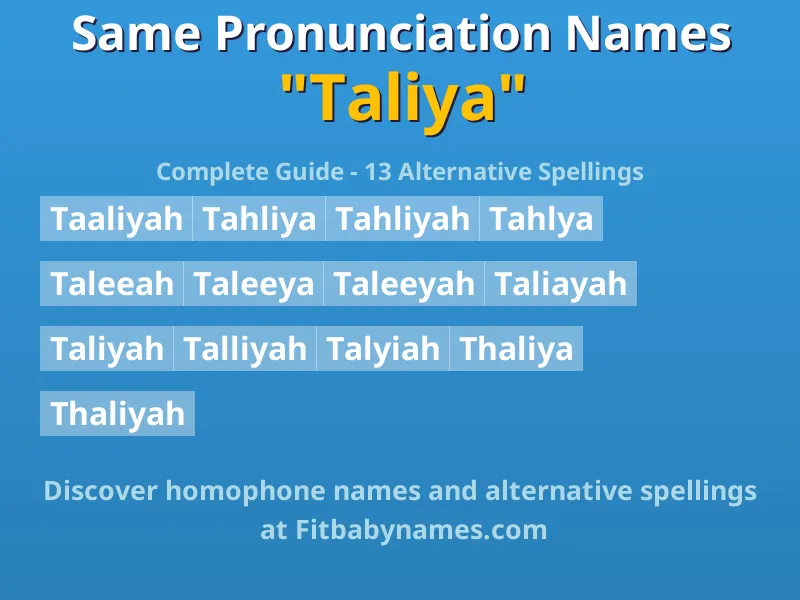 Infographic: Taliya same pronunciation names, similar names, and homophone names