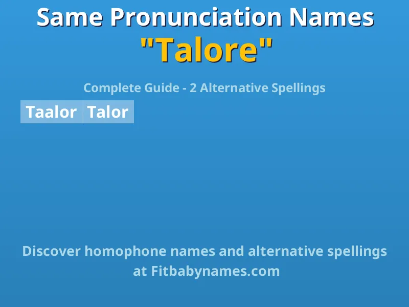Infographic: Talore same pronunciation names, similar names, and homophone names