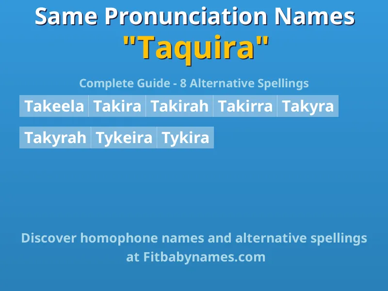 Infographic: Taquira same pronunciation names, similar names, and homophone names