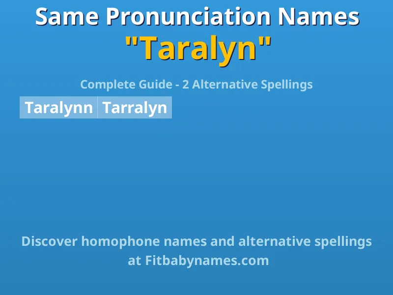 Infographic: Taralyn same pronunciation names, similar names, and homophone names