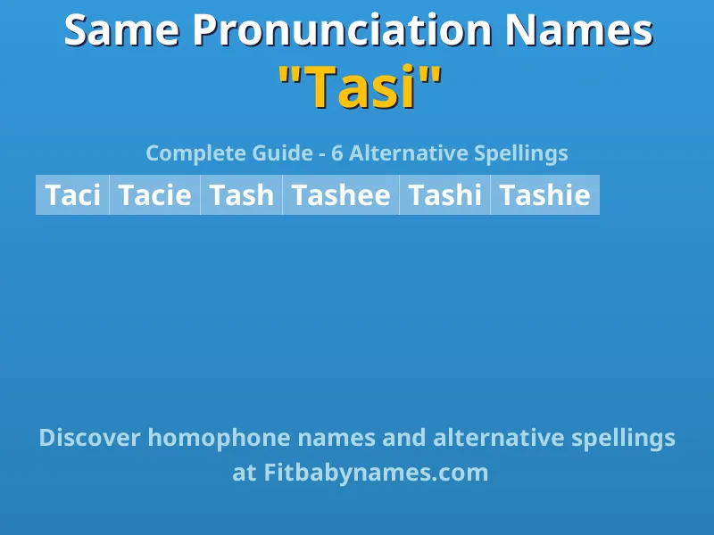 Infographic: Tasi same pronunciation names, similar names, and homophone names