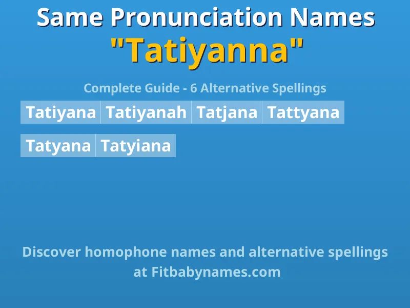 Infographic: Tatiyanna same pronunciation names, similar names, and homophone names
