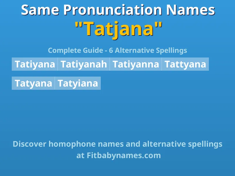 Infographic: Tatjana same pronunciation names, similar names, and homophone names