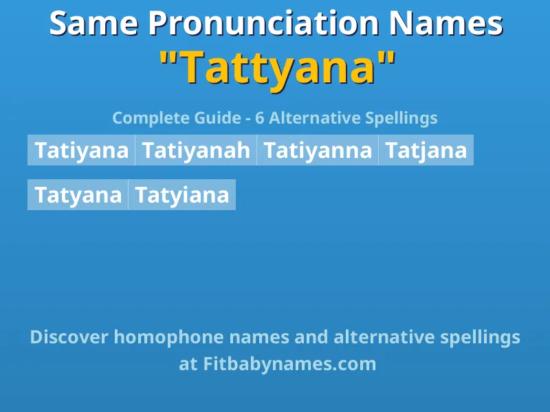 Infographic: Tattyana same pronunciation names, similar names, and homophone names