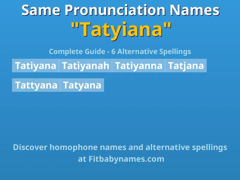 Infographic: Tatyiana same pronunciation names, similar names, and homophone names