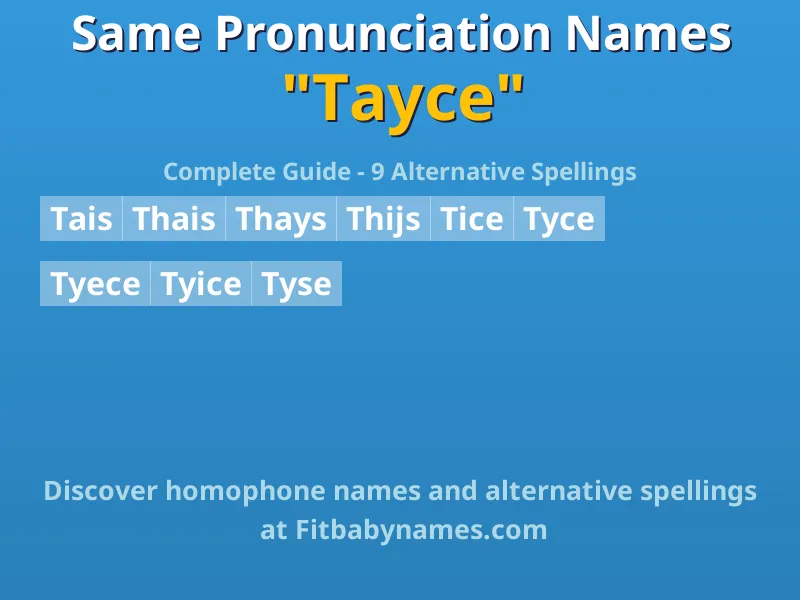 Infographic: Tayce same pronunciation names, similar names, and homophone names