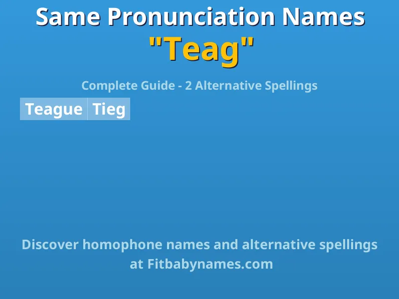 Infographic: Teag same pronunciation names, similar names, and homophone names