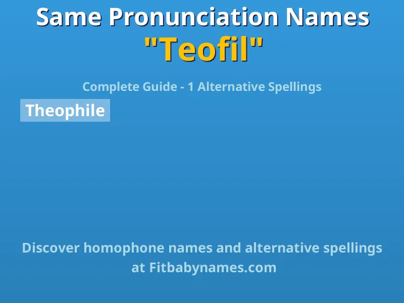 Infographic: Teofil same pronunciation names, similar names, and homophone names