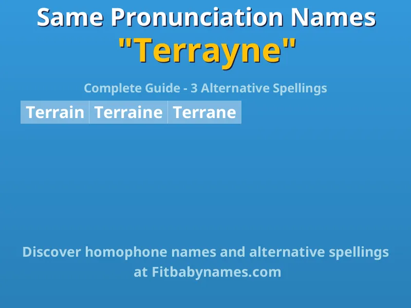 Infographic: Terrayne same pronunciation names, similar names, and homophone names