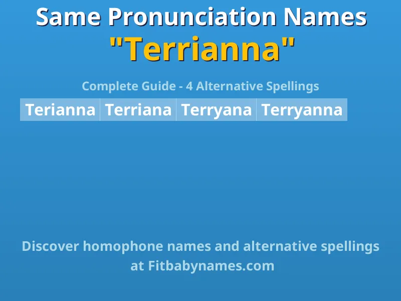 Infographic: Terrianna same pronunciation names, similar names, and homophone names