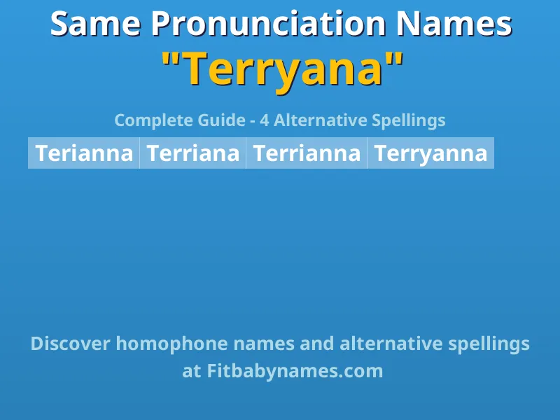 Infographic: Terryana same pronunciation names, similar names, and homophone names