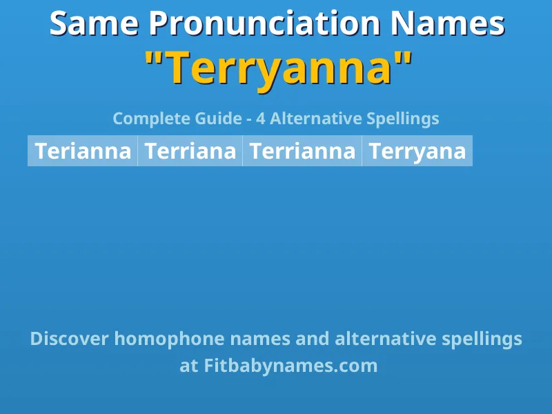 Infographic: Terryanna same pronunciation names, similar names, and homophone names