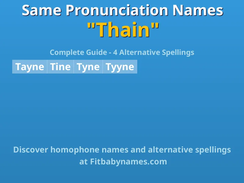 Infographic: Thain same pronunciation names, similar names, and homophone names
