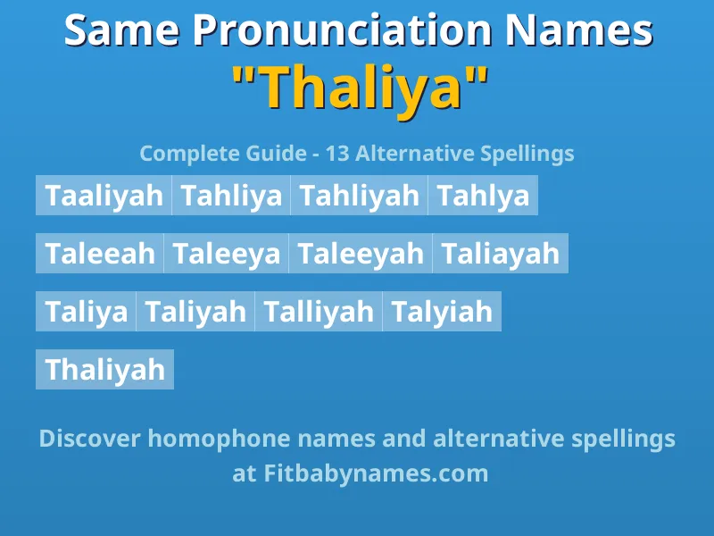Infographic: Thaliya same pronunciation names, similar names, and homophone names