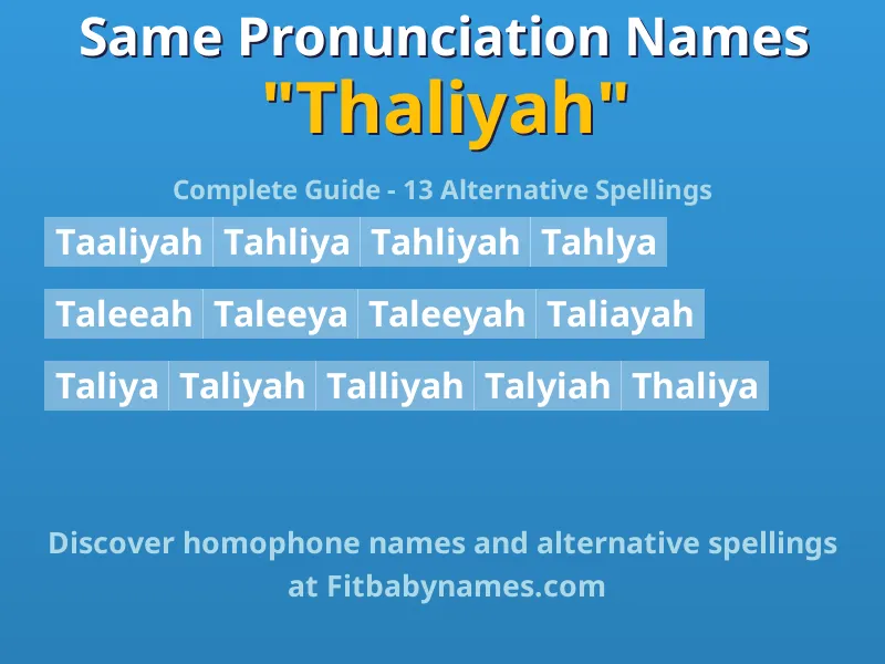 Infographic: Thaliyah same pronunciation names, similar names, and homophone names