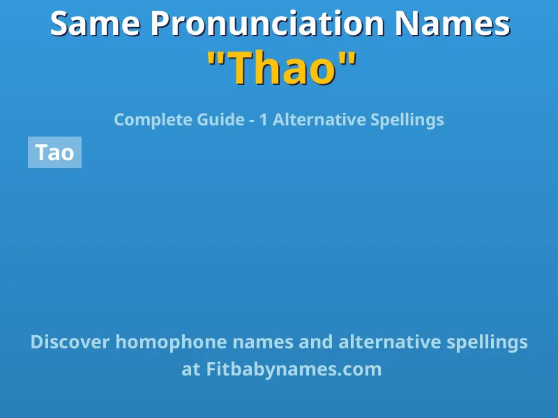 Infographic: Thao same pronunciation names, similar names, and homophone names