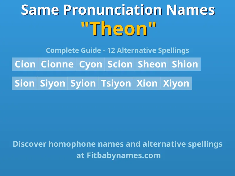 Infographic: Theon same pronunciation names, similar names, and homophone names