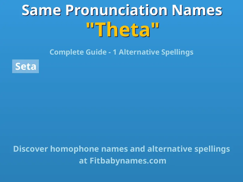 Infographic: Theta same pronunciation names, similar names, and homophone names