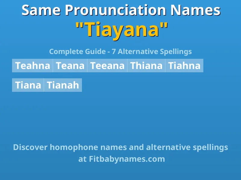 Infographic: Tiayana same pronunciation names, similar names, and homophone names