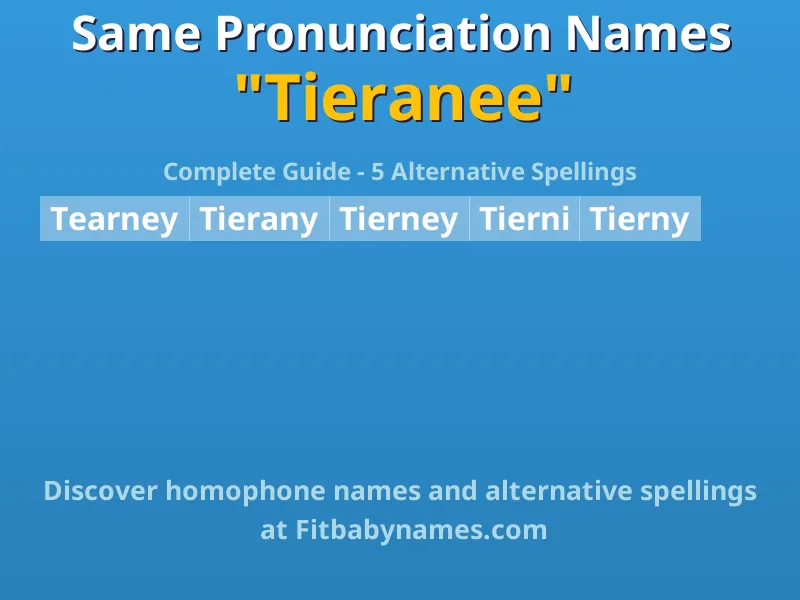 Infographic: Tieranee same pronunciation names, similar names, and homophone names