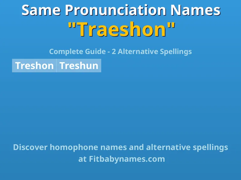 Infographic: Traeshon same pronunciation names, similar names, and homophone names